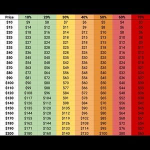 Hello, Beautiful. Monica here, aka, MMattie_B.